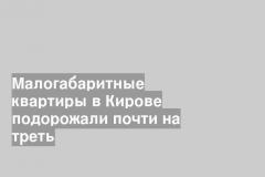 Малогабаритные квартиры в Кирове подорожали почти на треть