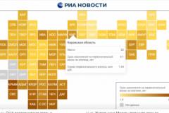 Семье из Кировской области потребуется больше 4 лет, чтобы накопить первый взнос по ипотеке
