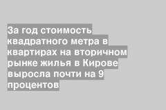 За год стоимость квадратного метра в квартирах на вторичном рынке жилья в Кирове выросла почти на 9 процентов