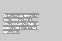 За полгода цены на частные дома в Кировской области выросли почти на 3 процента