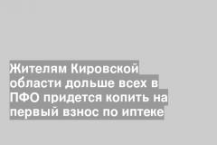 Жителям Кировской области дольше всех в ПФО придется копить на первый взнос по иптеке