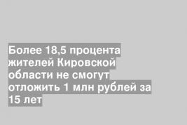 Более 18,5 процента жителей Кировской области не смогут отложить 1 млн рублей за 15 лет