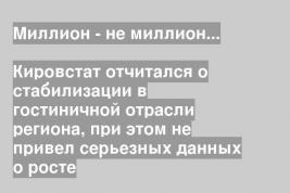 Кировстат отчитался о стабилизации в гостиничной отрасли региона, при этом не привел серьезных данных о росте