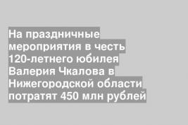 На праздничные мероприятия в честь 120-летнего юбилея Валерия Чкалова в Нижегородской области потратят 450 млн рублей