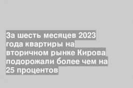 За шесть месяцев 2023 года квартиры на вторичном рынке Кирова подорожали более чем на 25 процентов