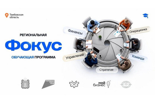 Конкурсный отбор на программу для предпринимателей объявили в регионе (фото: )