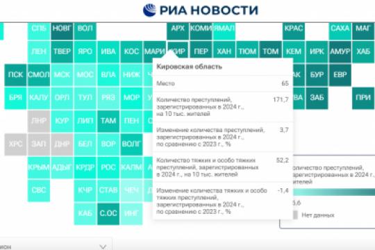 Скриншот сайта «РИА Новости»