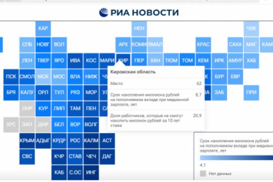 Скриншот  сайта «РИА Новости»