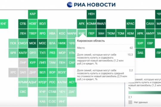 Скриншот сайта «РИА Новости»