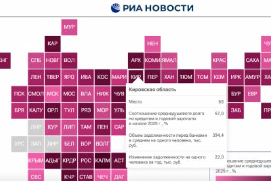 Скриншот сайта «РИА Новости»