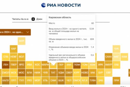 Скриншот сайта «РИА Новости»