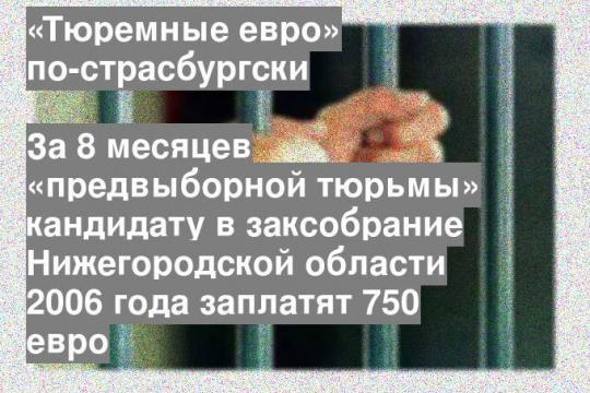 750 евро. В такую сумму ЕСПЧ оценил 8 месяцев, проведенных главным кандидатом от партии „Родина“ в тюрьме.