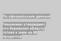 Чиновники утверждают, что Кировская область готова к зиме на 80 процентов