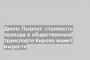 Денис Пырлог: стоимость проезда в общественном транспорте Кирова может вырасти