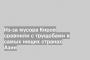 Из-за мусора Киров сравнили с трущобами в самых нищих странах Азии