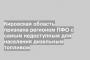 Кировская область признана регионом ПФО с самым недоступным для населения дизельным топливом