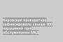 Кировская прокуратура зафиксировала свыше 300 нарушений при обслуживании МКД