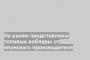 На рынке представлены топовые воблеры от японского производителя