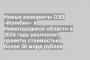 Новые резиденты ОЭЗ «Кулибин» в Нижегородской области в 2024 году реализуют проекты стоимостью более 36 млрд рублей
