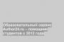 Образовательный сервис Аuthor24.ru – помощник студентов с 2012 года