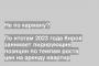 По итогам 2023 года Киров занимает лидирующие позиции по темпам роста цен на аренду квартир
