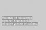 Порядка 48 процентов жителей Кировской области устали от работы