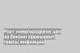 Рост нижегородских цен на бензин превышает темпы инфляции