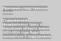 Содержанием федеральных трасс в Кировской области зимой 2023-2024 года будут заниматься 5 подрядчиков