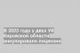 В 2023 году у двух УК Кировской области аннулировали лицензии