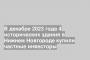 В декабре 2023 года 4 исторических здания в Нижнем Новгороде купили частные инвесторы