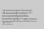 В феврале инфляция в Кировской области превышала средние значения по ПФО и России в целом
