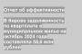 В Кирове задолженность по квартплате в муниципальном жилье на октябрь 2024 года составляла 58,6 млн рублей
