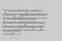 В Кировской области более 30% выпускников образовательных учреждений намерены покинуть регион уже в этом году