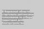 В Кировской области стартовало рейтинговое голосование по отбору территорий для благоустройства