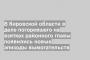 В Кировской области в деле погоревшего на взятках районного главы появились новые эпизоды вымогательств