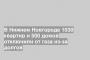 В Нижнем Новгороде 1030 квартир и 500 домов отключили от газа из-за долгов