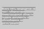 Всего пять кандидатов на пост губернатора Нижегородской области подали документы в облизбирком на регистрацию