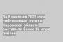 За 8 месяцев 2023 года собственные доходы Кировской области составили более 36 млрд рублей