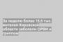 За неделю более 15,5 тыс. жителей Кировской области заболели ОРВИ и гриппом