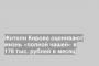 Жители Кирова оценивают жизнь «полной чашей» в 178 тыс. рублей в месяц