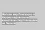 Жители мкр Лянгасово в Кирове недовольны качеством спортплощадки на Лесной
